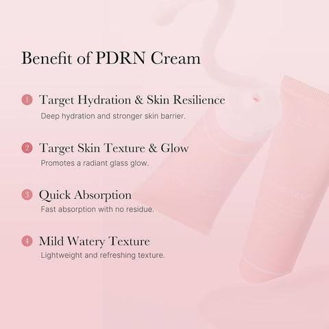 Medicube PDRN Pink Hyaluronic Moisturizing Cream 50ml