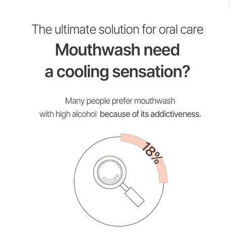 [MIXSOON] Mixsoon Life Mild MouthWash (Peach Scent) 500ml