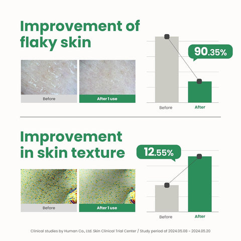 [AXIS-Y] PHA Resurfacing Glow Peel 50ml