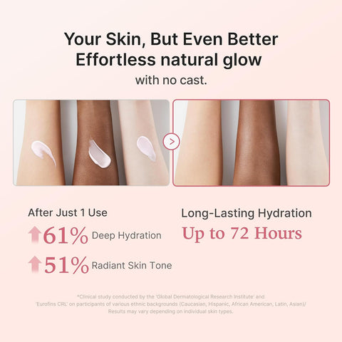 Medicube Glow Collagen Sunscreen 50ml SPF50