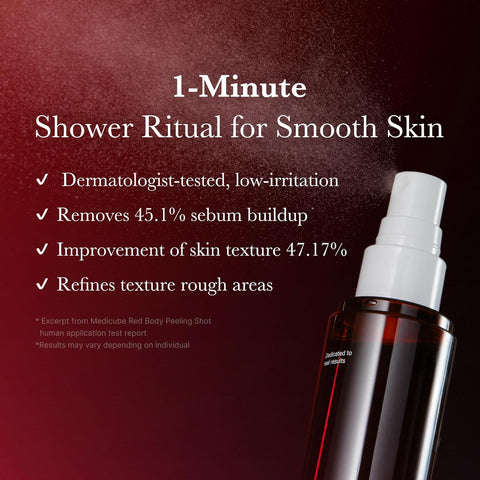 Medicube Red Acne Body Peeling Shot 2.0 110g