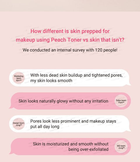 [ANUA] PEACH 77 NIACIN ESSENCE TONER 250ml