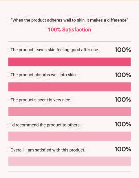 [ANUA] PEACH 77 NIACIN ESSENCE TONER 250ml