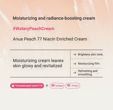 [ANUA] PEACH 77 NIACIN ENRICHED CREAM 50ml