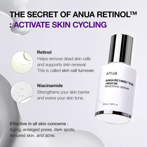 [ANUA] RETINOL 0.3% + NIACIN RENWEING SERUM 30ml