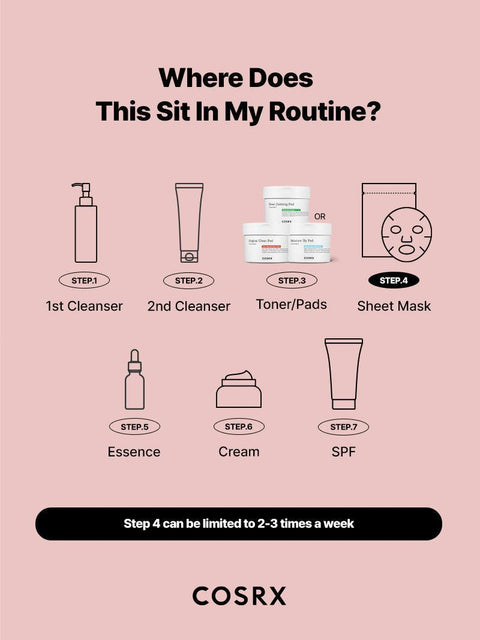 [COSRX] One Step Original Clear Pad 70 Pads